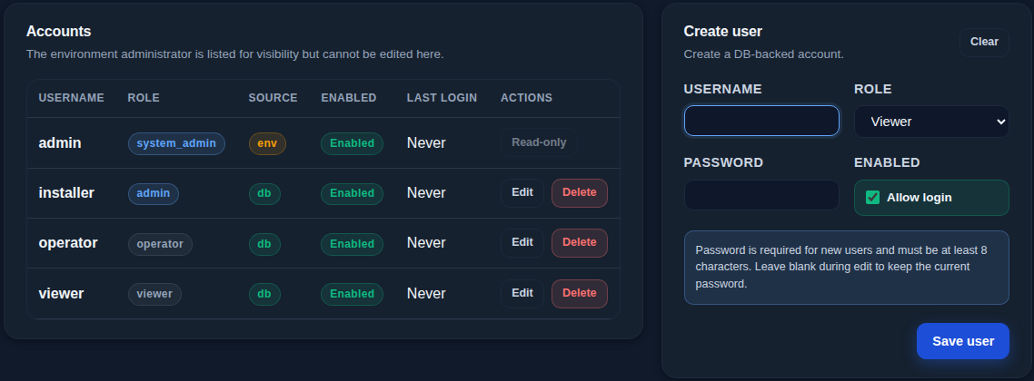 User Manager with several accounts