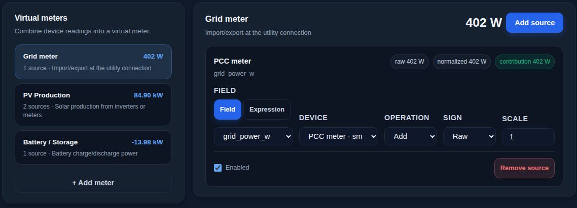 Navidezni števci na strani Metering